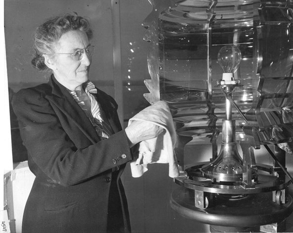 Fannie poliching lens